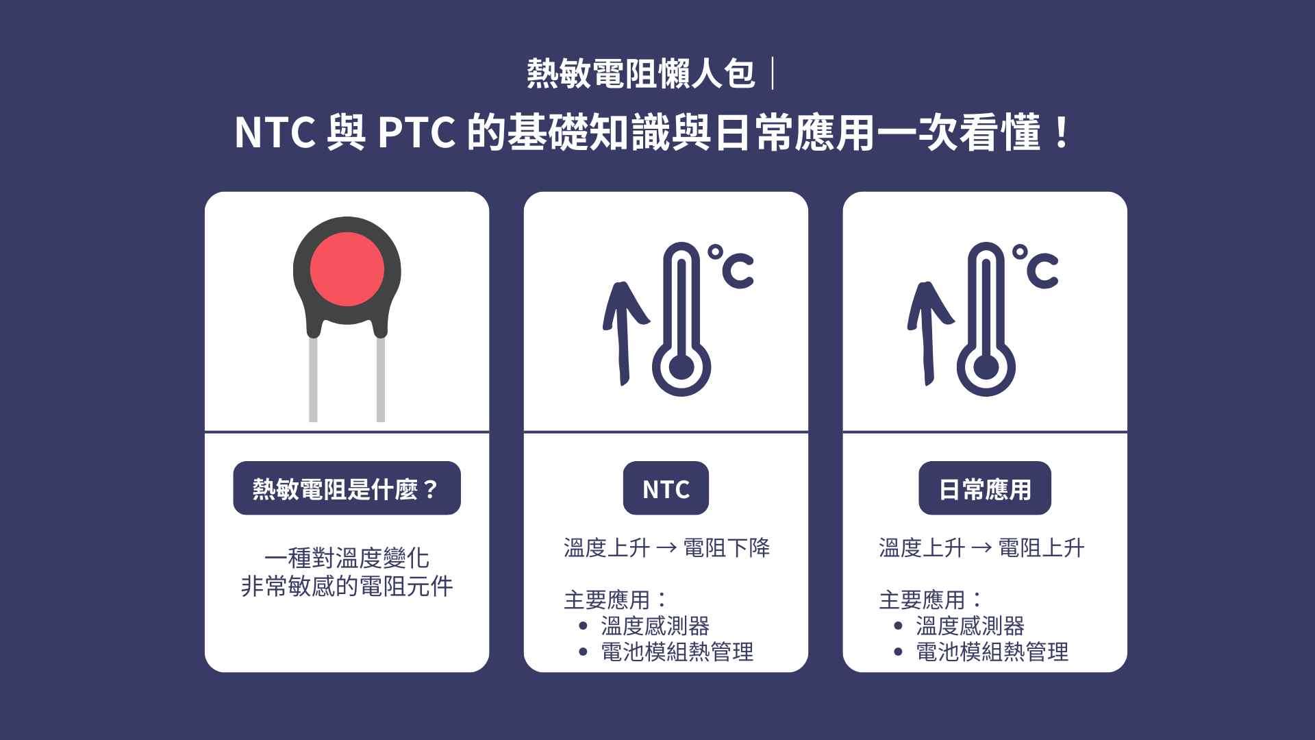 熱敏電阻價格怎麼看?品質會差很多嗎?採購必看選購重點|欣統